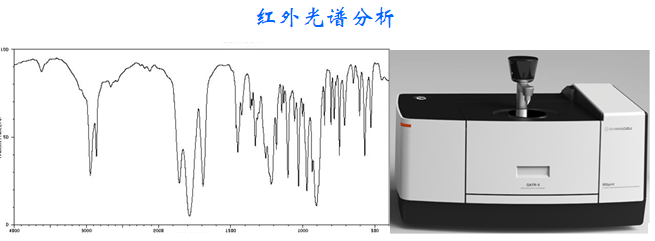 紅外光譜分析.png